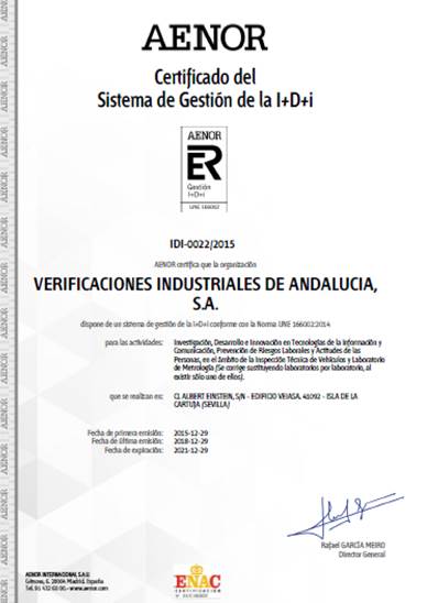 Certificado AENOR de Gestión de la I+D+i